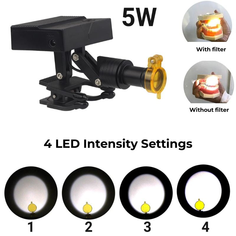 Wireless LED Headlight for Glasses and Loupes IlluminousPro - 5W LED with four intensity settings