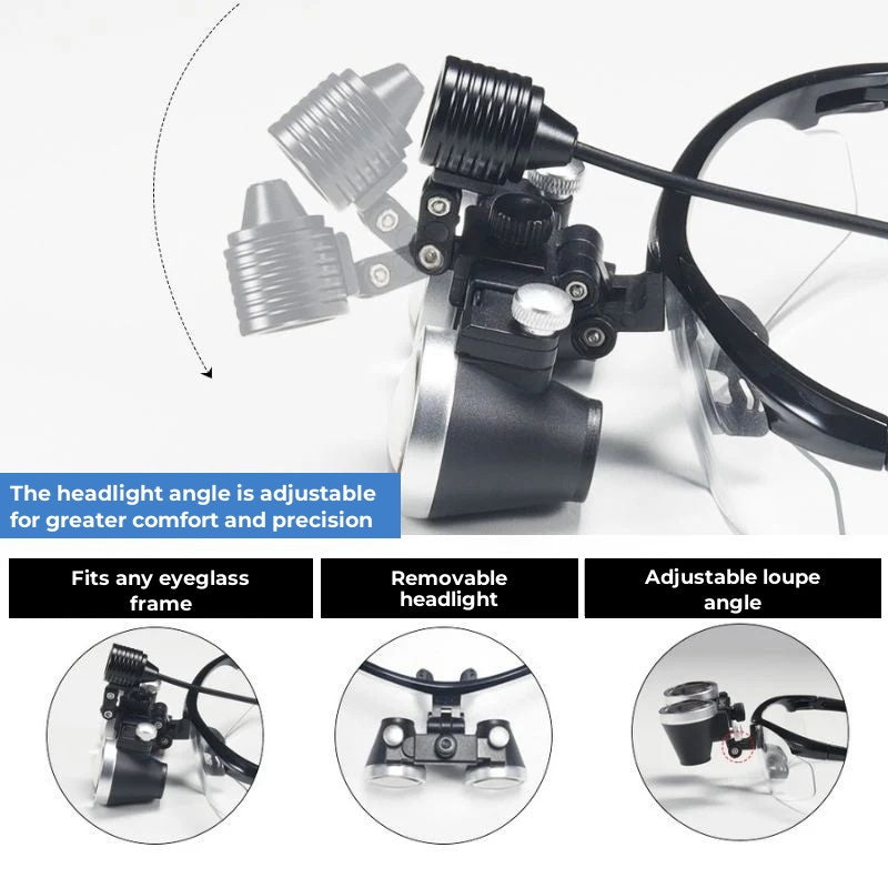 Essential Binocular Loupe with LED Headlight 2.5X / 3.5X - adjustable headlight and loupe angle for precision work