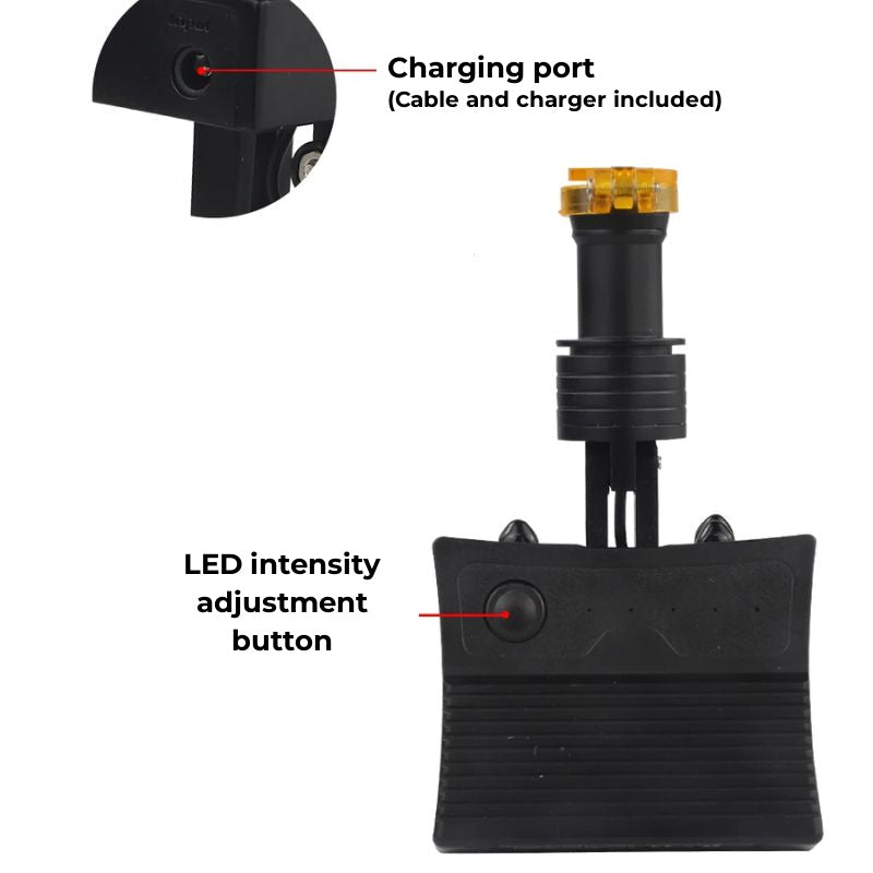 Wireless LED Headlight for Glasses and Loupes IlluminousPro - charging port and LED intensity adjustment button