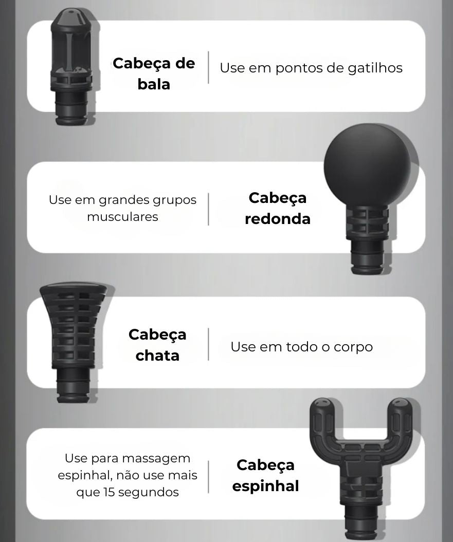 Professional Massage Gun Booster