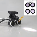 Unique Binocular Loupe with Wireless LED Headlight 2.5X / 3.5X - close-up of adjustable loupe frame and headlight mount
