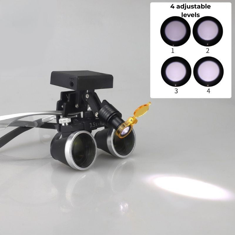 Unique Binocular Loupe with Wireless LED Headlight 2.5X / 3.5X - close-up of adjustable loupe frame and headlight mount