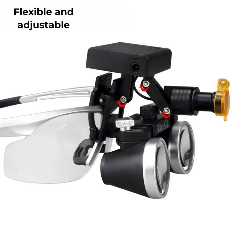 Unique Binocular Loupe with Wireless LED Headlight 2.5X / 3.5X - adjustable wireless LED light angle feature
