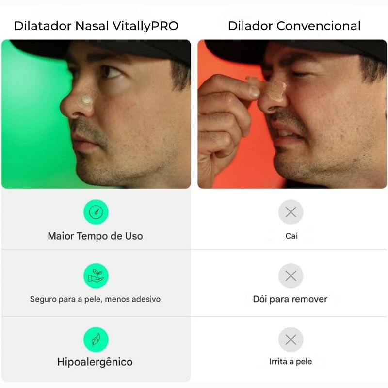 Magnetic Adhesive Nasal Dilator VitallyPro