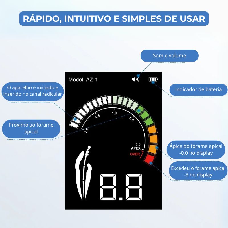 Wireless Endodontic Apex Locator