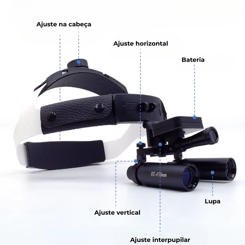Surgical Head Loupe Wireless LED Headlight FocusLine 6X 8X
