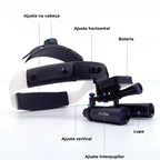 Surgical Head Loupe Wireless LED Headlight FocusLine 6X 8X