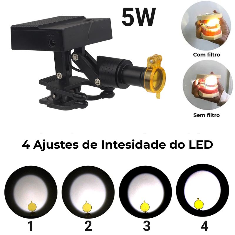 Wireless LED Headlight for Glasses and Loupes IlluminousPro