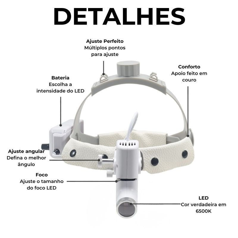 Wireless LED Headlight LightPro