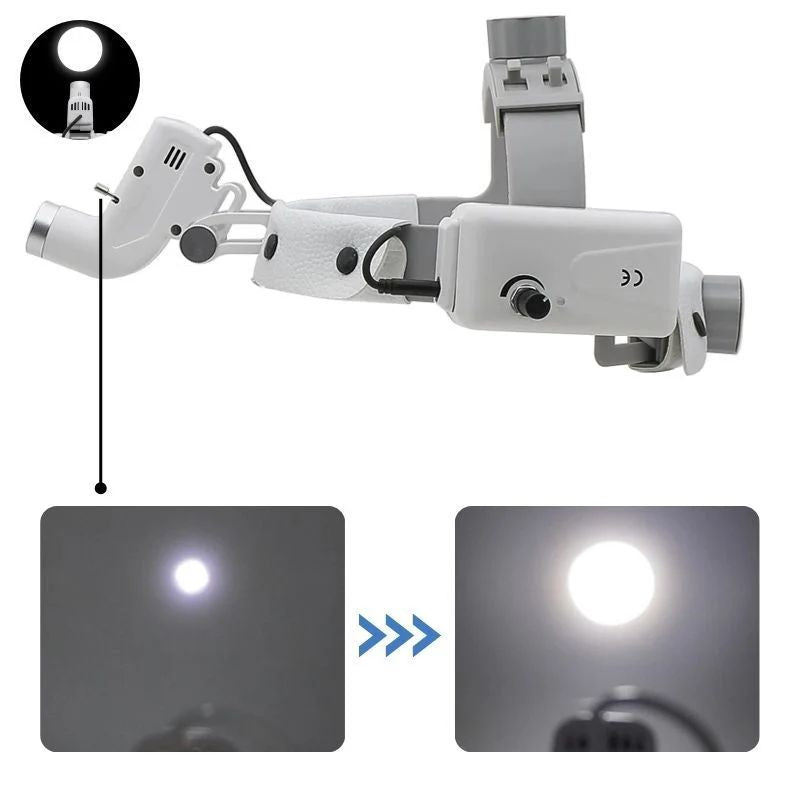 Wireless LED Headlight LightPro