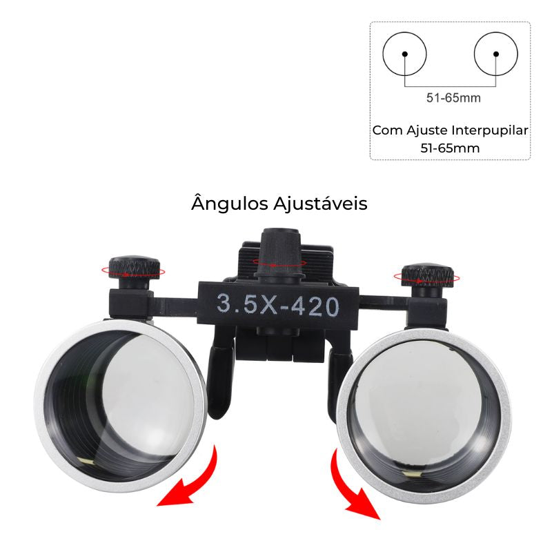 Standalone Glasses Binocular Loupe Vision