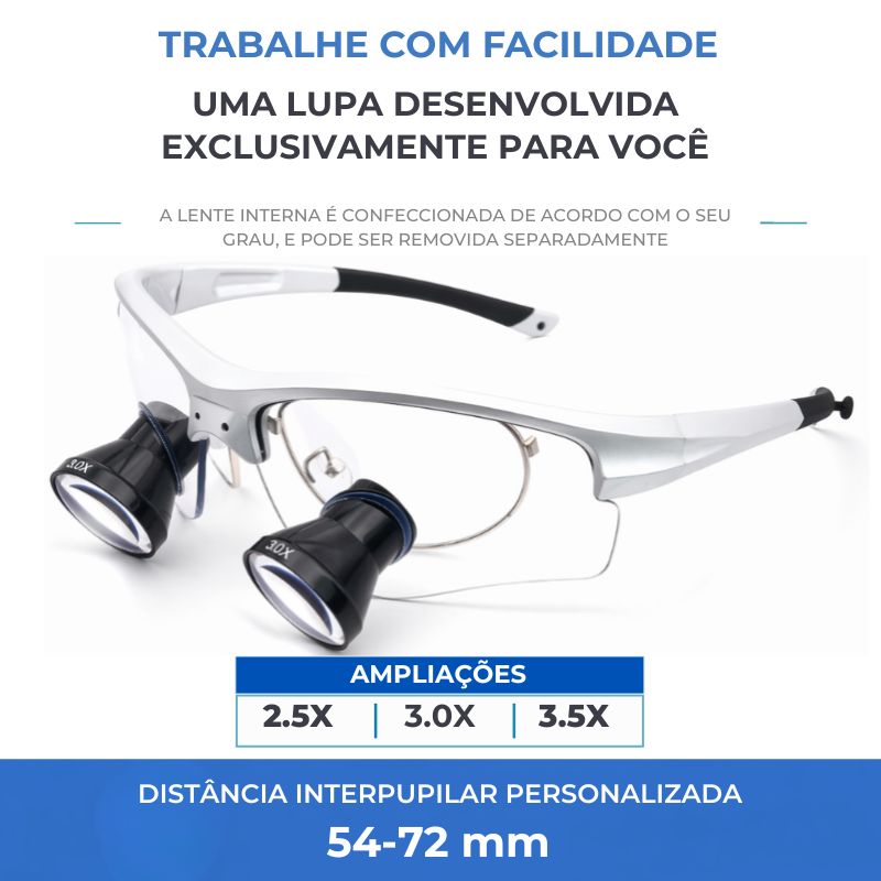 Prescription Binocular Loupe OptiMax Customizable 2.5X 3.0X 3.5X