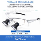 Prescription Binocular Loupe OptiMax Customizable 2.5X 3.0X 3.5X