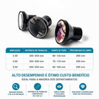 Prescription Binocular Loupe OptiMax Customizable 2.5X 3.0X 3.5X